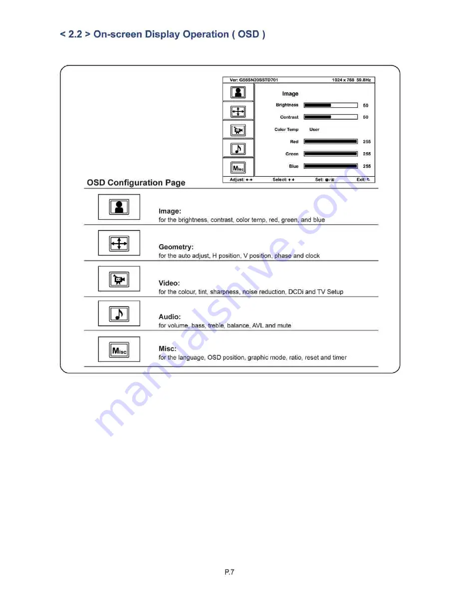 sais NPW119 User Manual Download Page 11