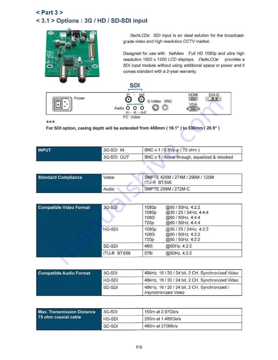 sais NPW119 Скачать руководство пользователя страница 12