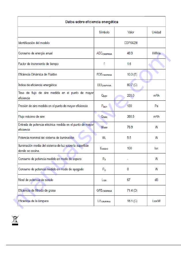 Saivod CDPS629I Manual Download Page 10