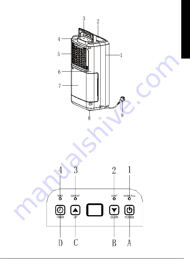 Saivod DHX-10 Manual Download Page 25