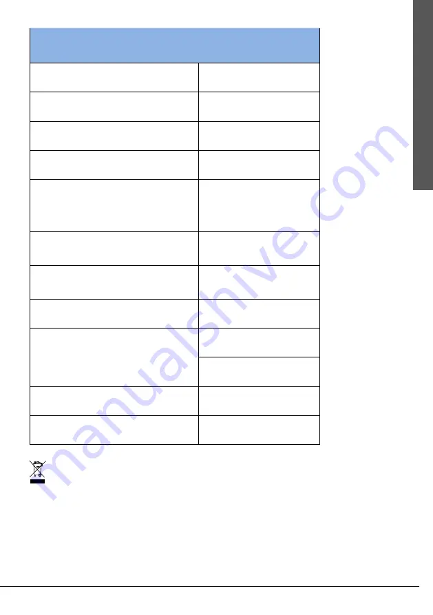 Saivod DHX-10 Manual Download Page 65