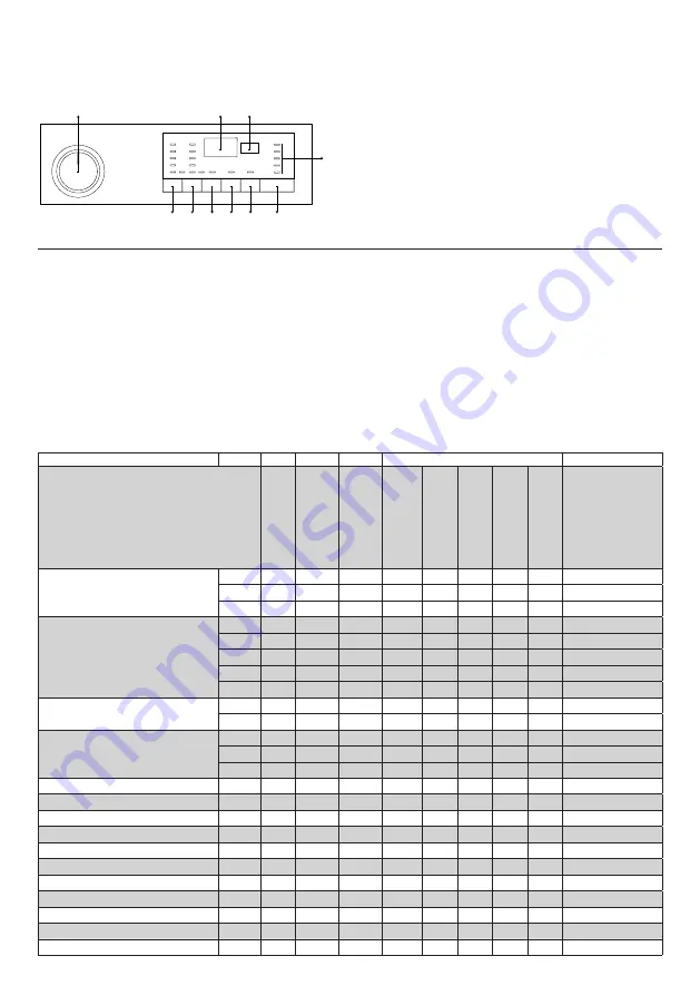 Saivod LST1488N User Manual Download Page 41