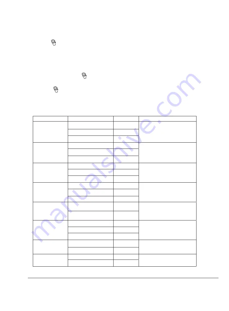 Saivod MSG-2819S Manual Download Page 44