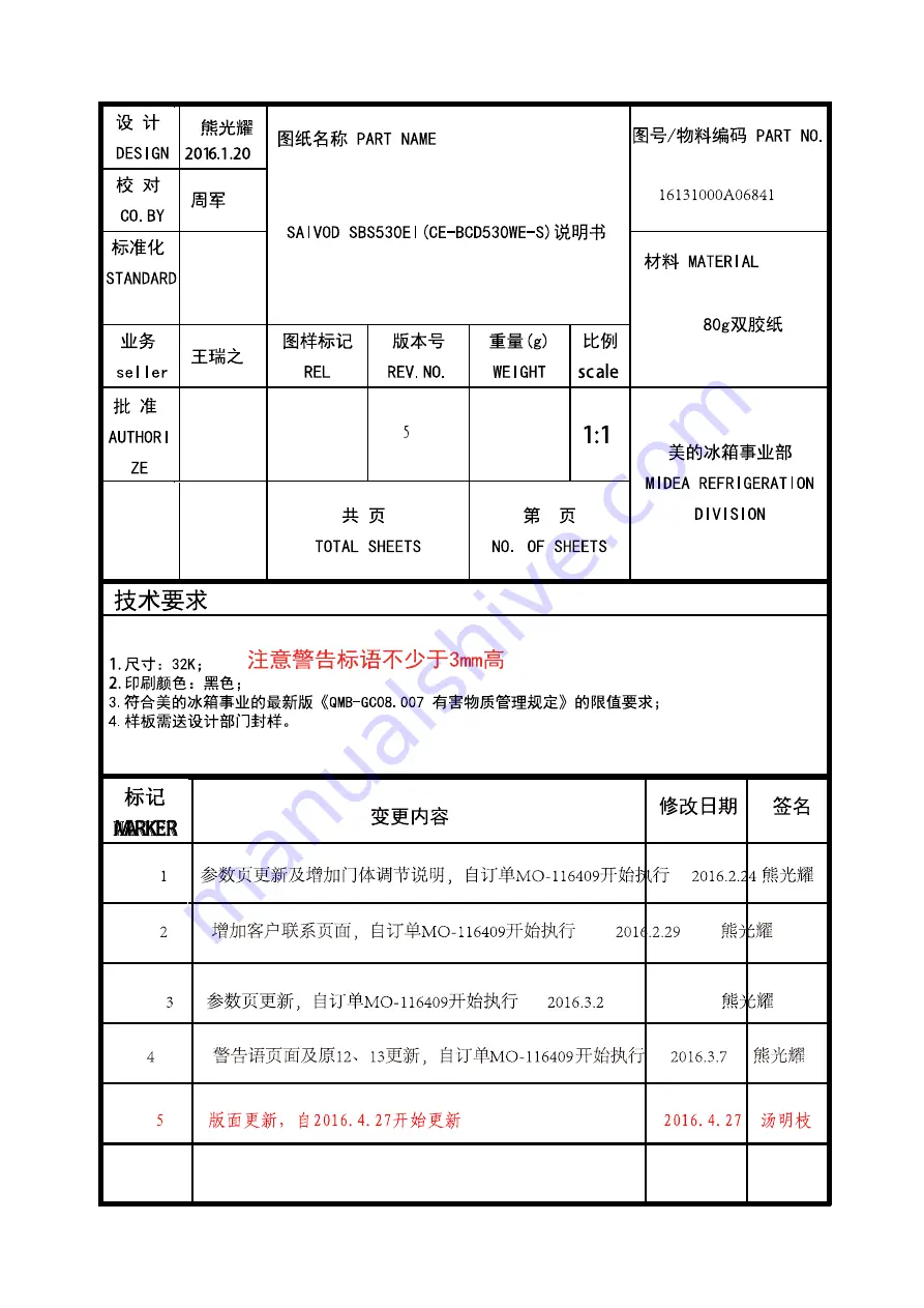 Saivod SBS530EI Instruction Manual Download Page 1