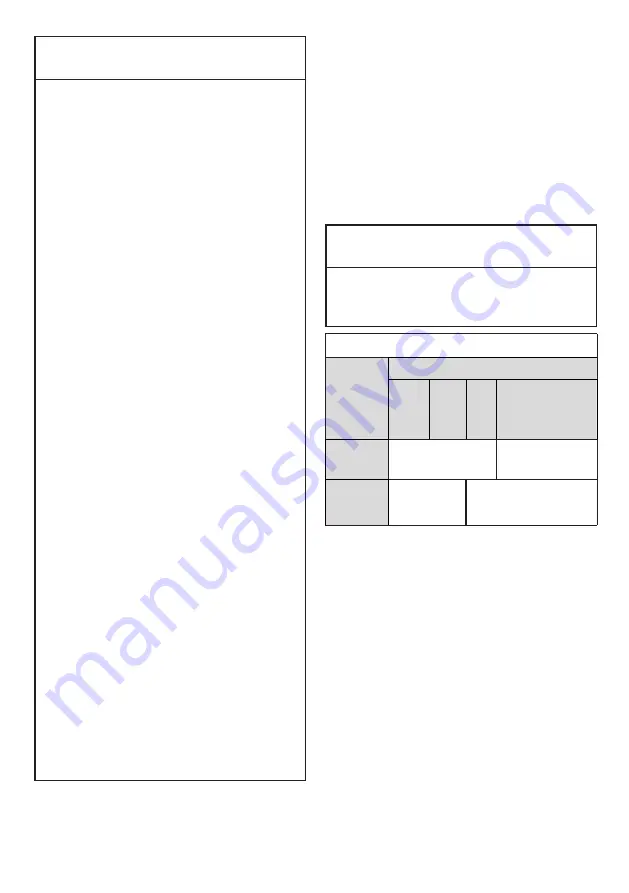 Saivod STE 79 Manual Download Page 6