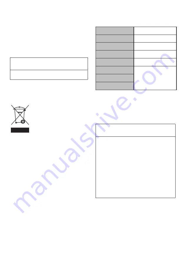 Saivod STE 79 Manual Download Page 7