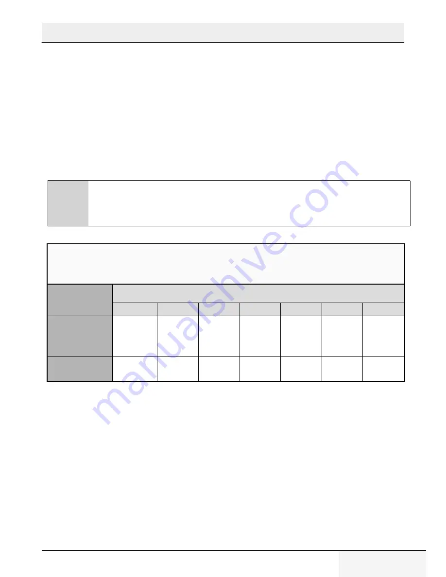 Saivod STE84C User Manual Download Page 59