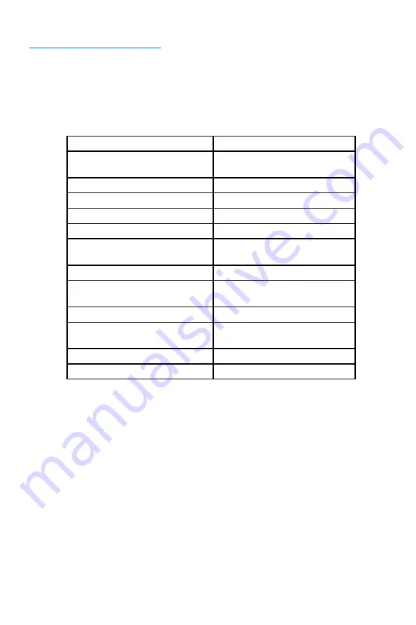 Saivod TTF85E Manual Download Page 78