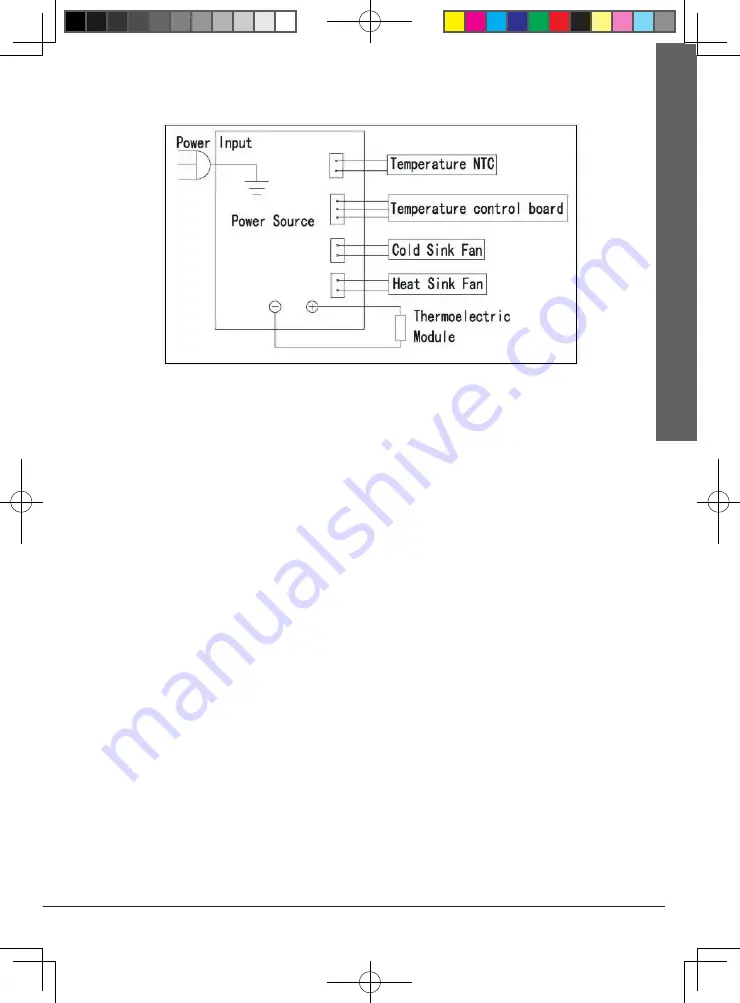 Saivod VS2814 User Manual Download Page 13