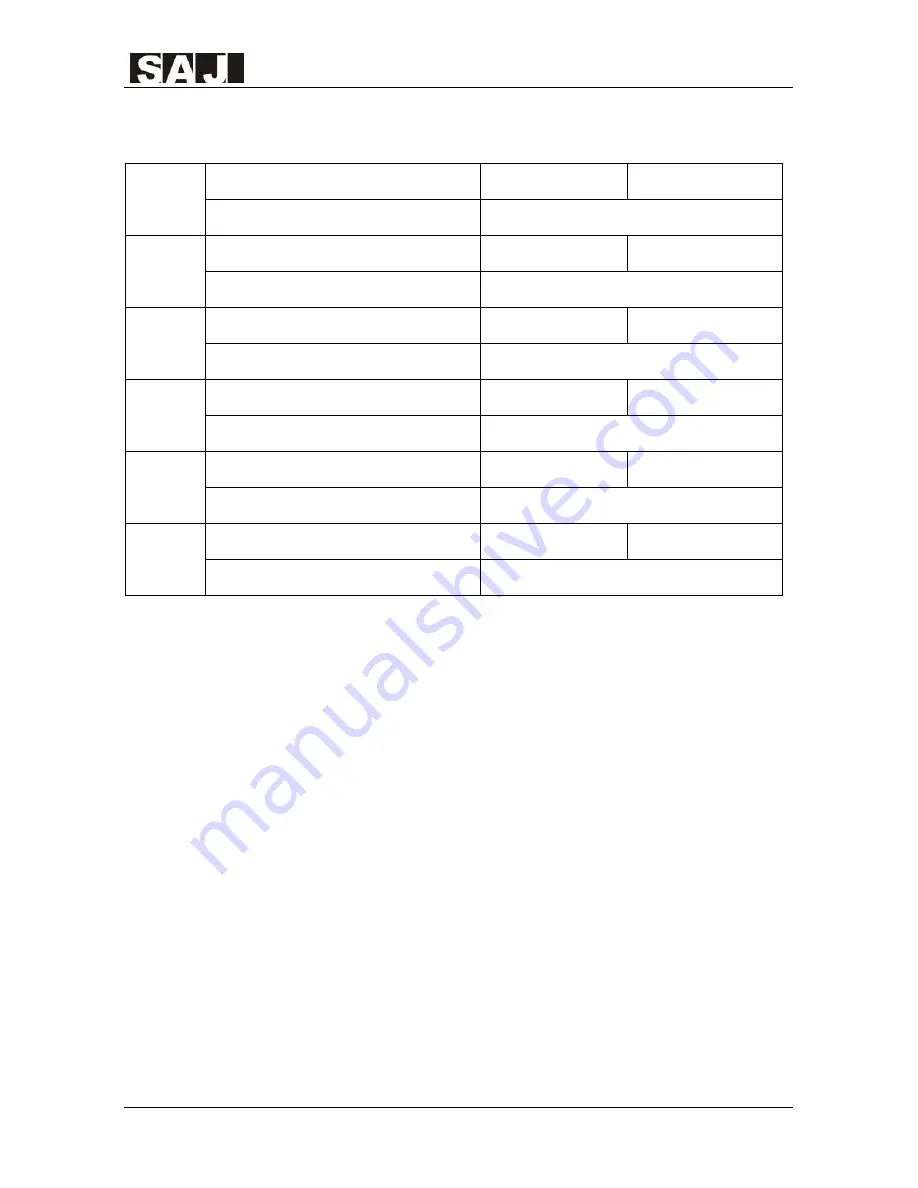 SAJ 8000m Series User Manual Download Page 74