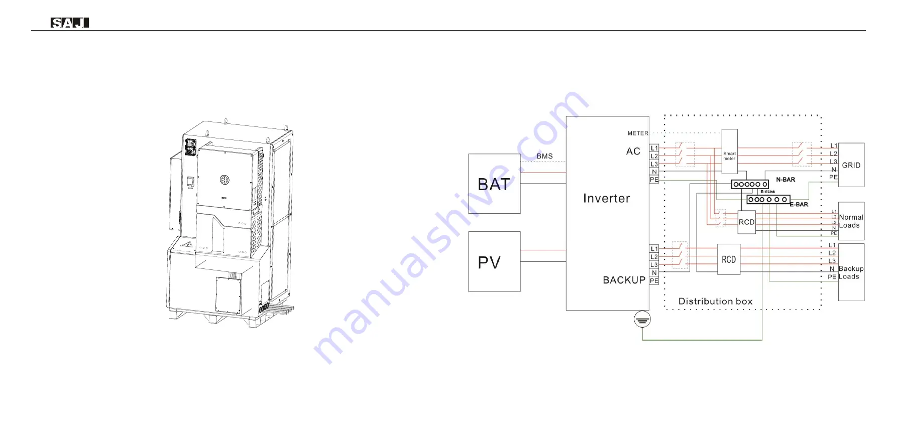 SAJ CHS2 Series Manual Download Page 25