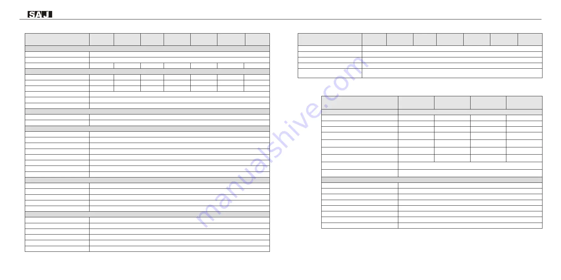 SAJ HS2/AS2 Series User Manual Download Page 12