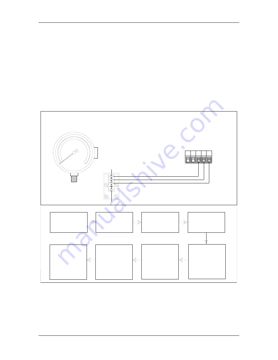 SAJ PDM20 series User Manual Download Page 55