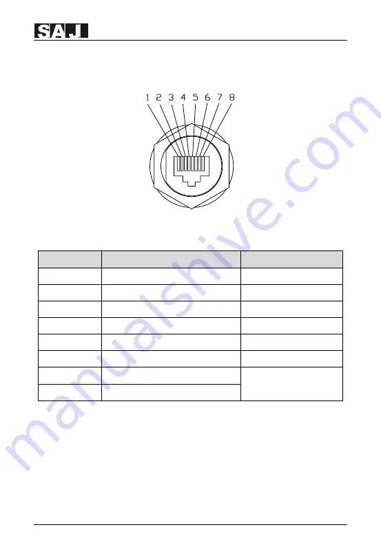 SAJ R5-0.7K-S1 User Manual Download Page 37