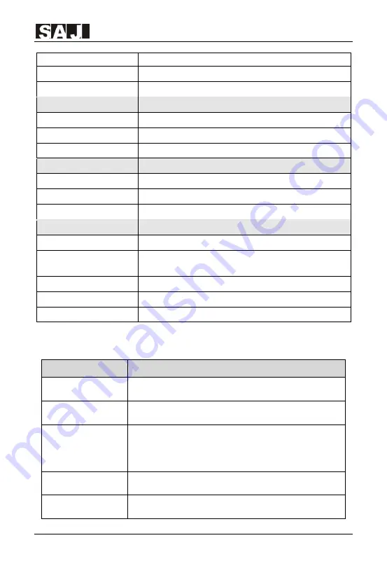 SAJ R5 Series User Manual Download Page 48