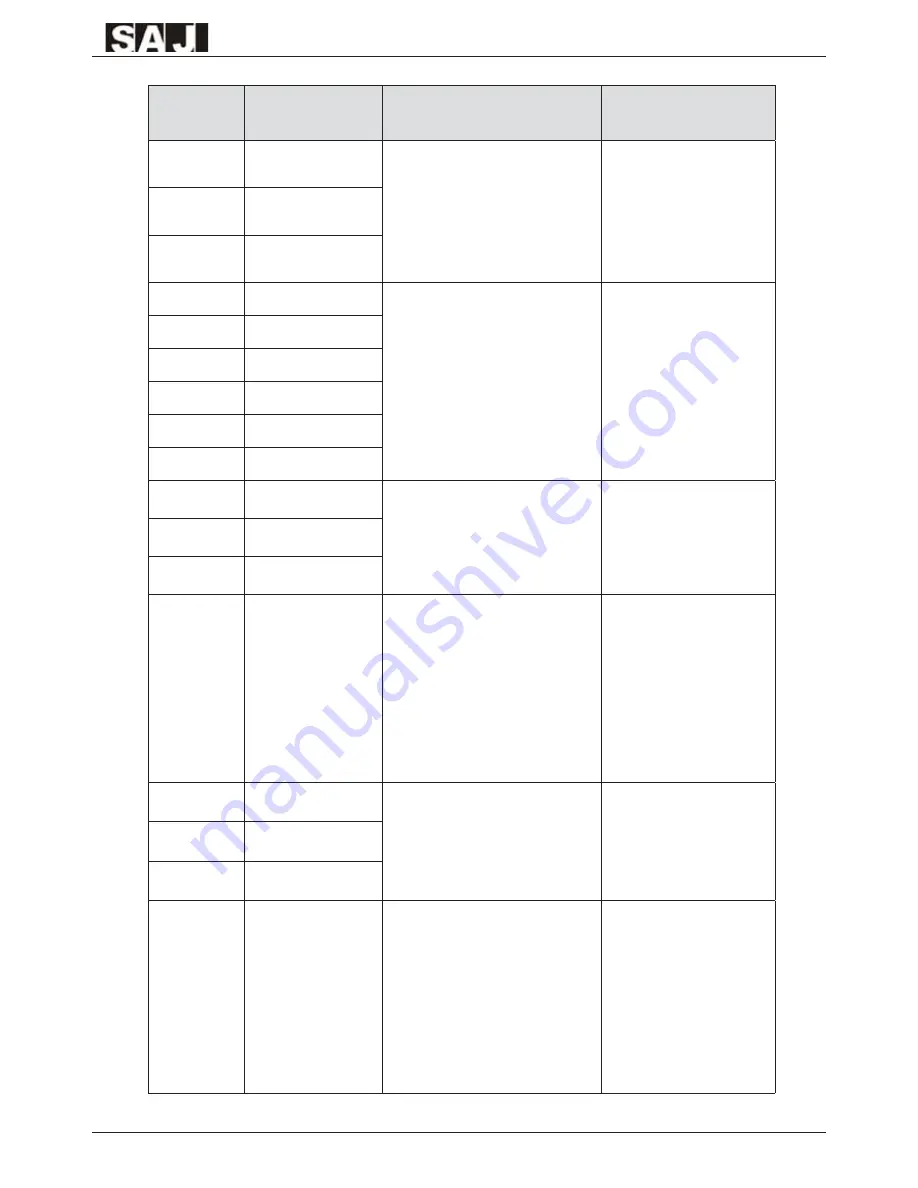 SAJ Suntrio-TL10K User Manual Download Page 49