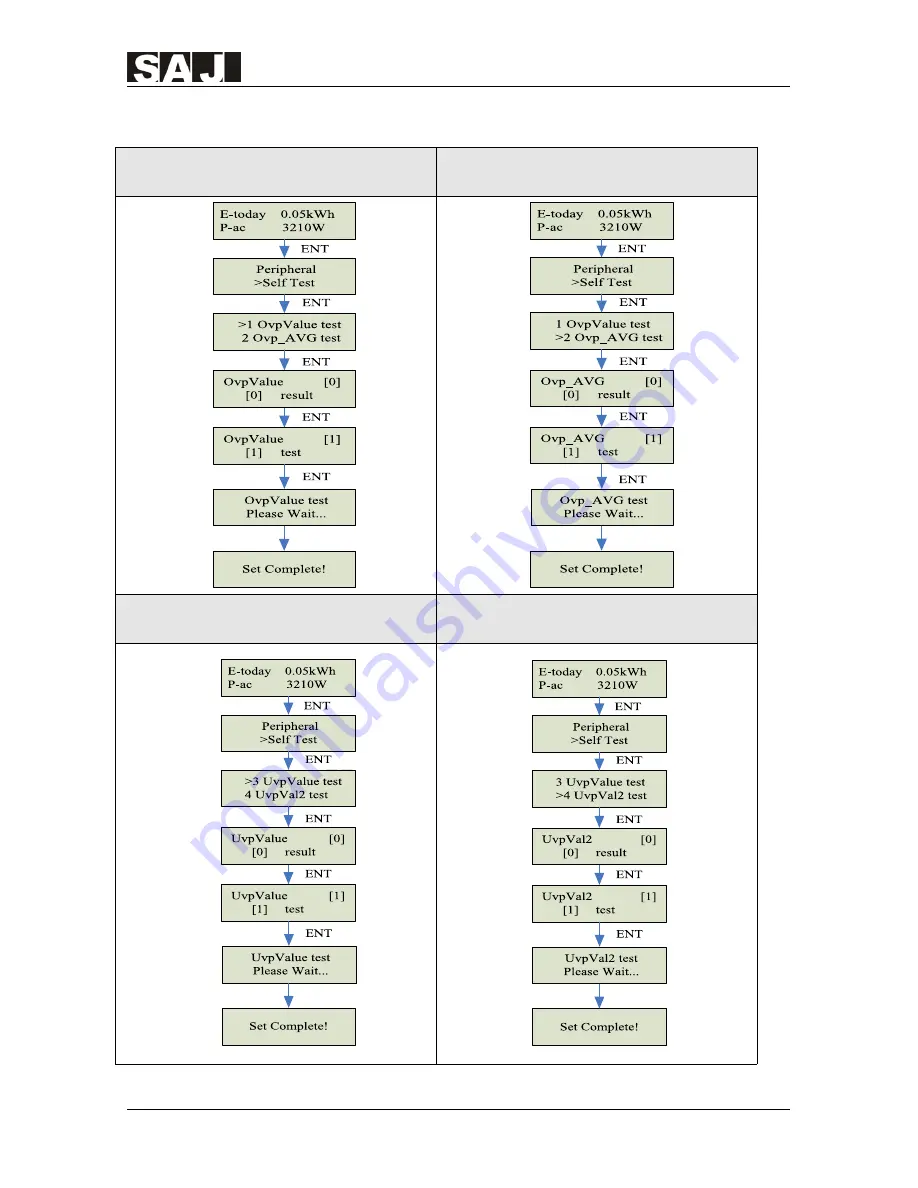 SAJ Sununo Plus 1.5K User Manual Download Page 38