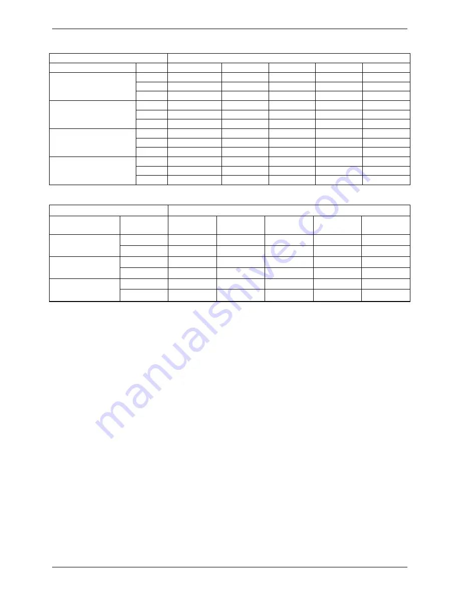 Sakata SOB-50VA Service Manual Download Page 75