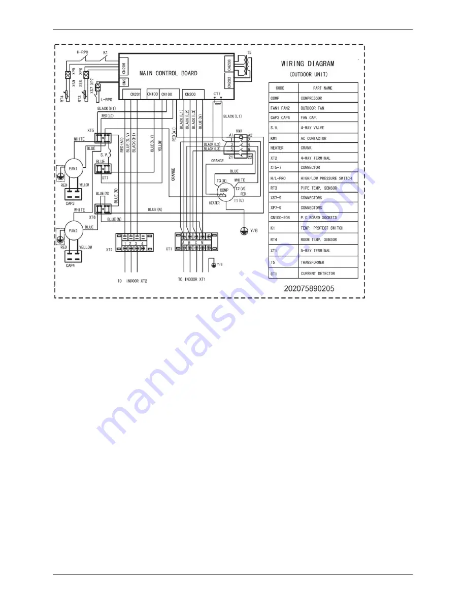 Sakata SOB-50VA Service Manual Download Page 93