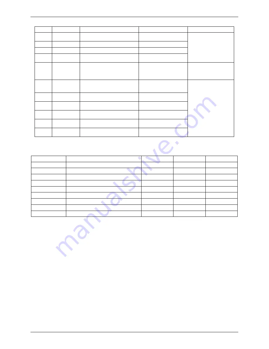 Sakata SOB-50VA Service Manual Download Page 99