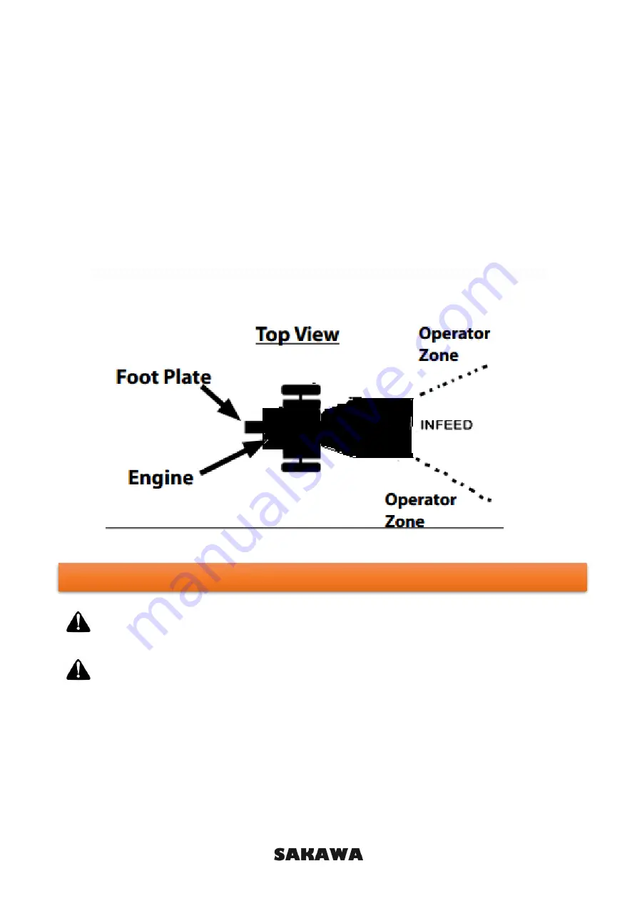 SAKAWA BS1550 Manual Download Page 10