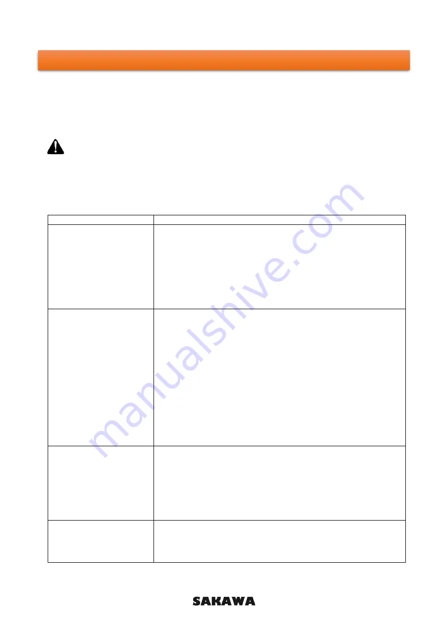 SAKAWA BS1550 Manual Download Page 12