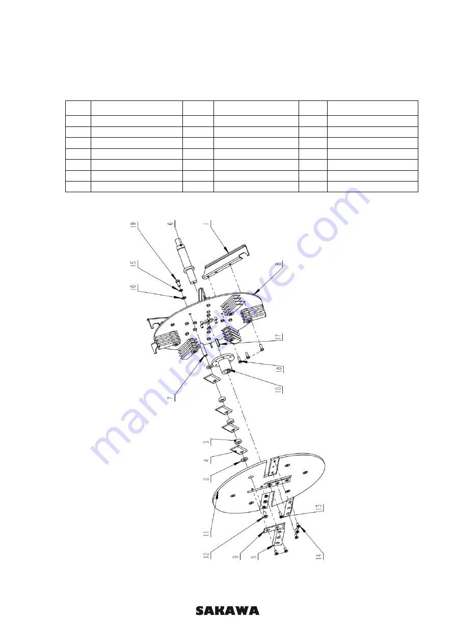 SAKAWA BS1550 Manual Download Page 15