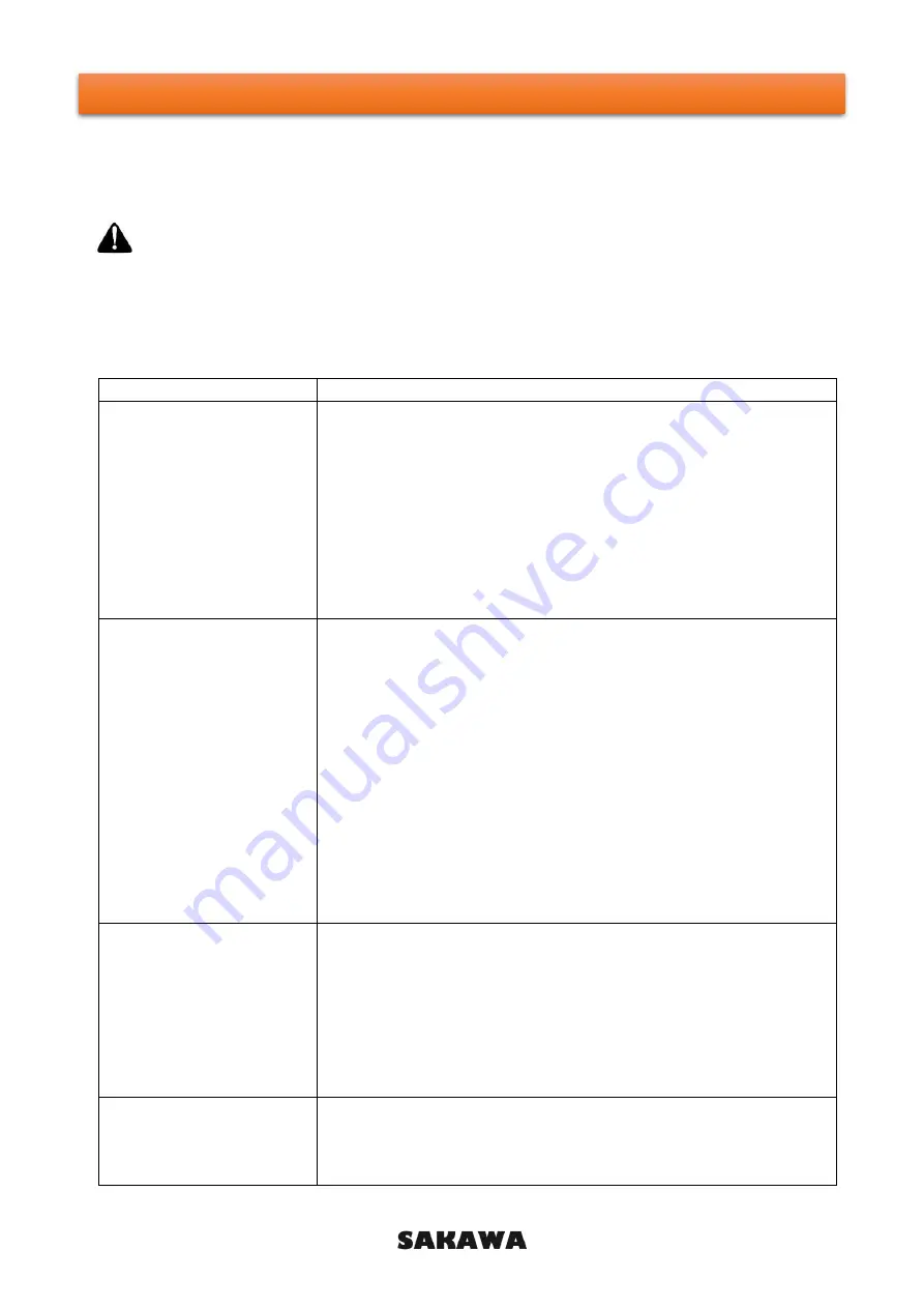 SAKAWA BS1550 Manual Download Page 27