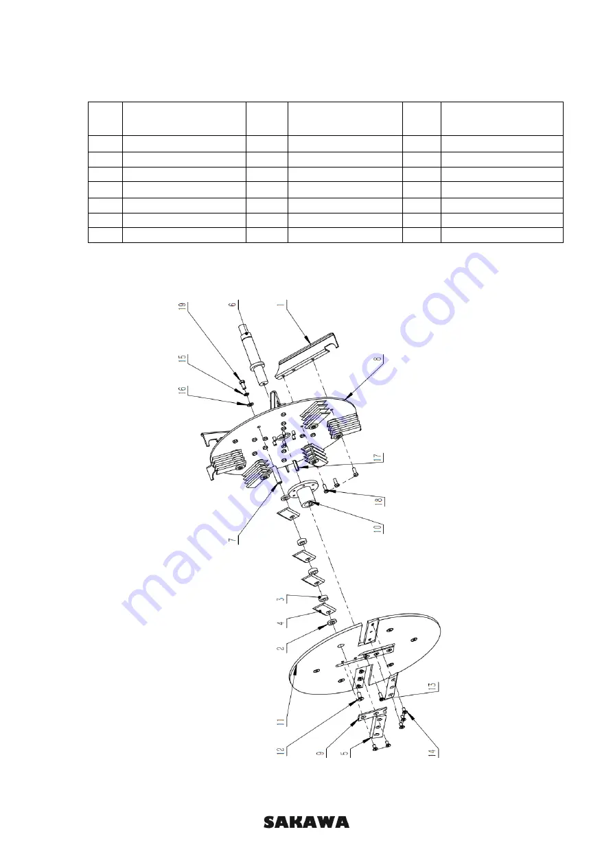 SAKAWA BS1550 Manual Download Page 30