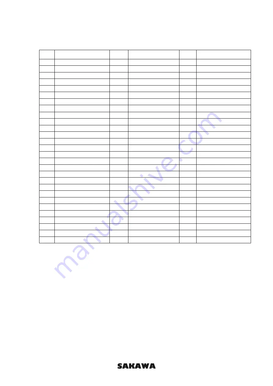 SAKAWA BS1550 Manual Download Page 72