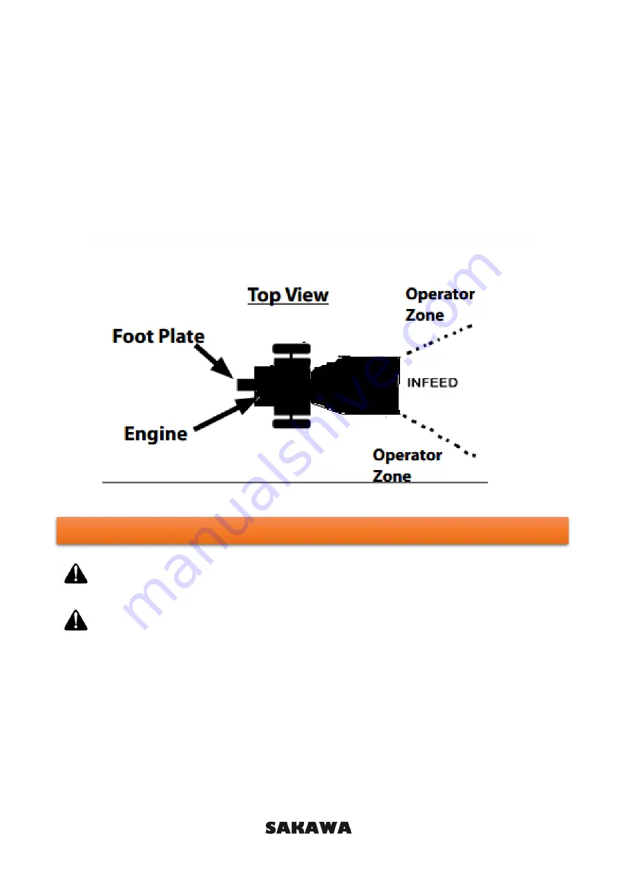 SAKAWA BS1550 Manual Download Page 84