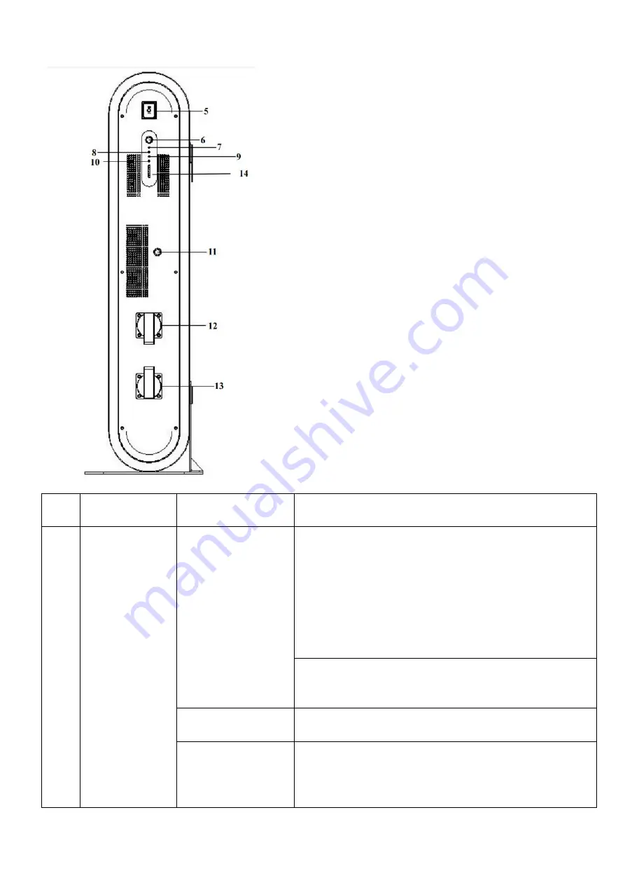 Sako ESS-1KW User Manual Download Page 8