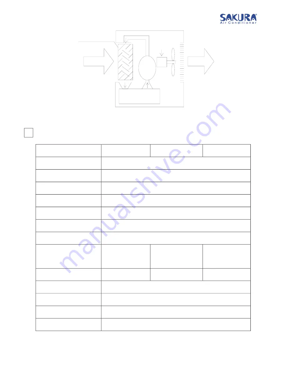 Sakura HBK-23DL Operation / Installation / Service Manual Download Page 4