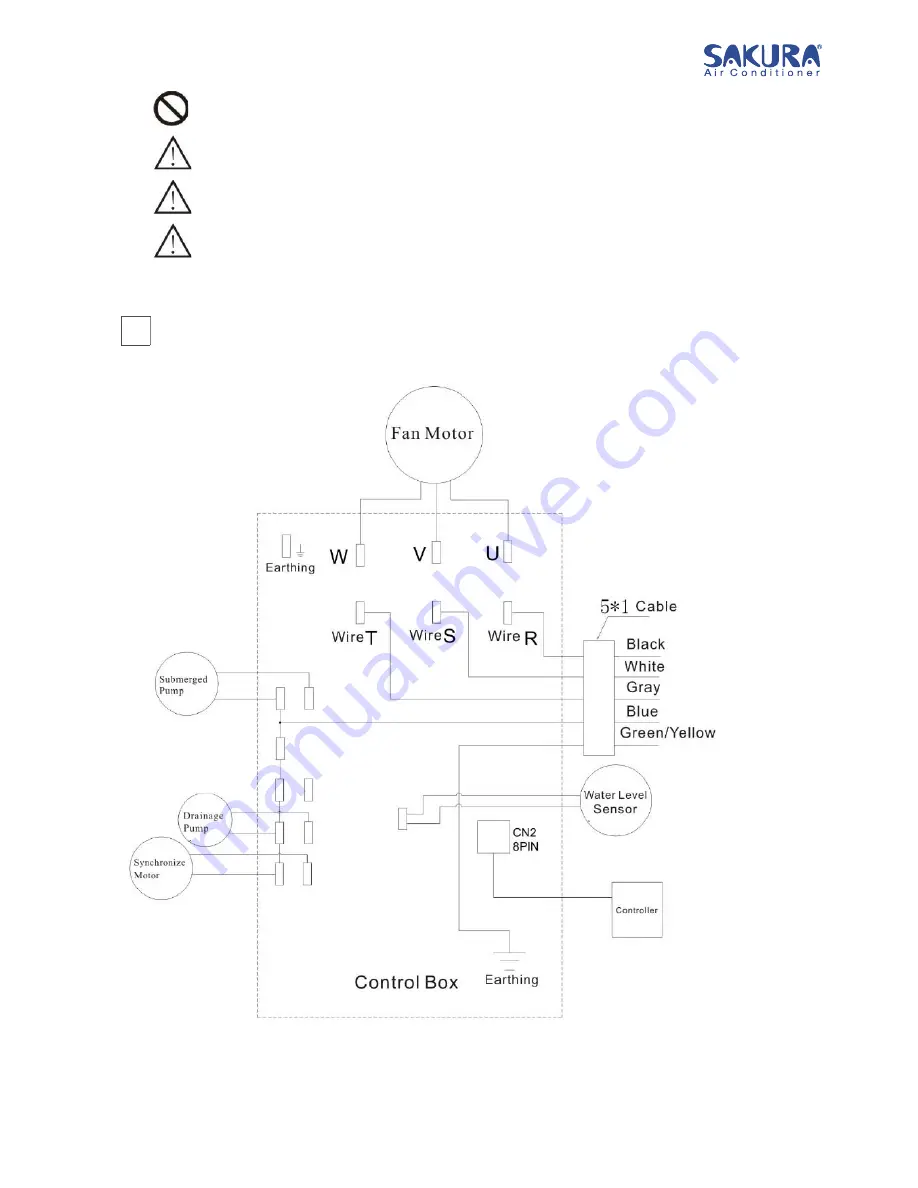 Sakura HBK-23DL Operation / Installation / Service Manual Download Page 8