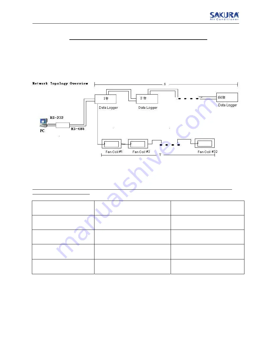 Sakura SFP-KM-DLY Series Скачать руководство пользователя страница 59