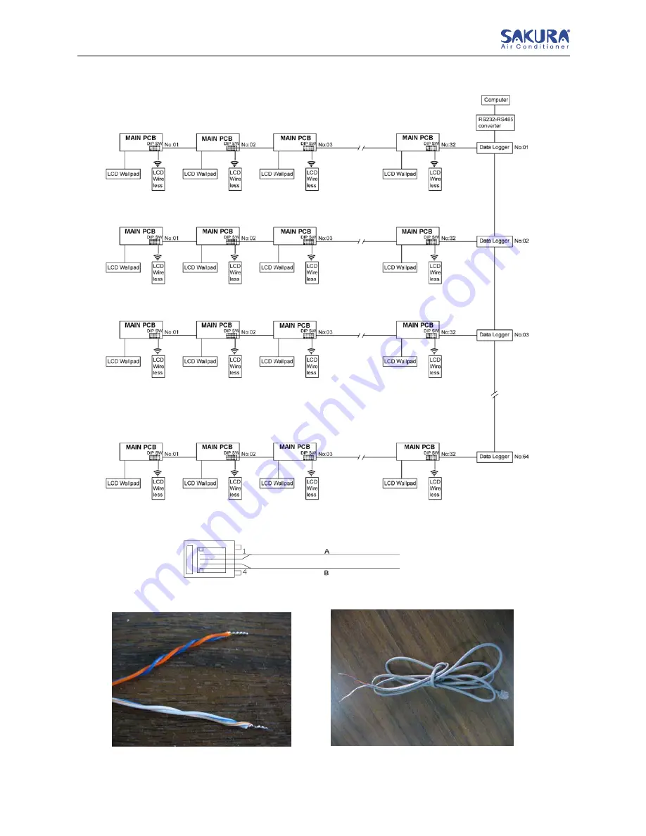 Sakura SFP-KM-DLY Series Скачать руководство пользователя страница 62