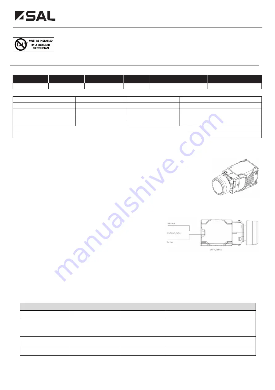 SAL PIXIE SMFR/BTAS Quick Start Manual Download Page 1