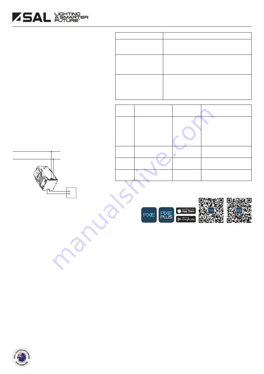 SAL SMF/BTAS/BP Quick Start Manual Download Page 2