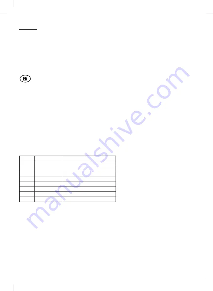 SAL VB 4000 Instruction Manual Download Page 34