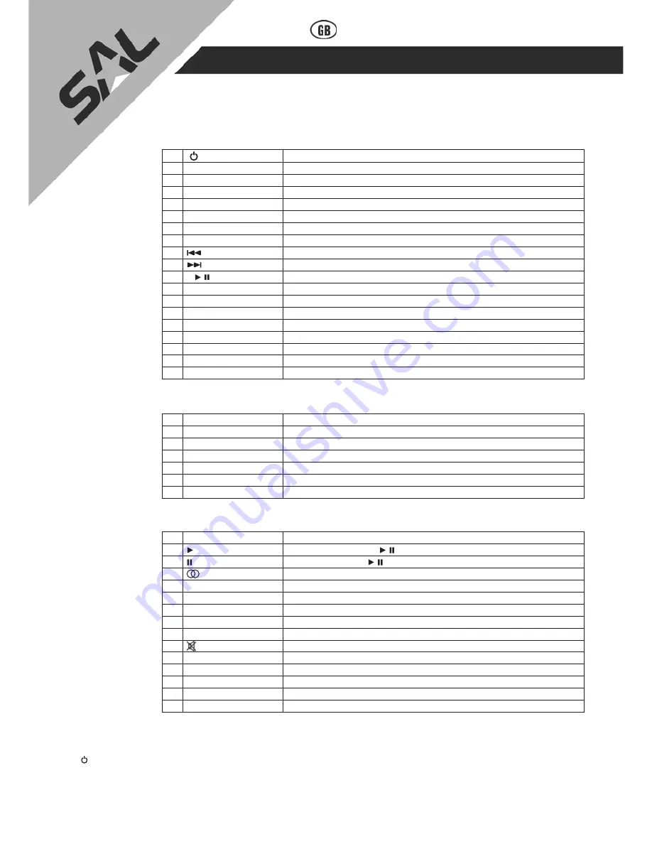 Saladmaster VB 2000 Instruction Manual Download Page 10