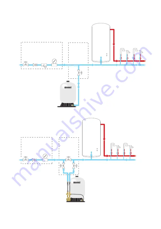 Salamander Pumps AccuBoost Series Installation And Warranty Manual Download Page 7