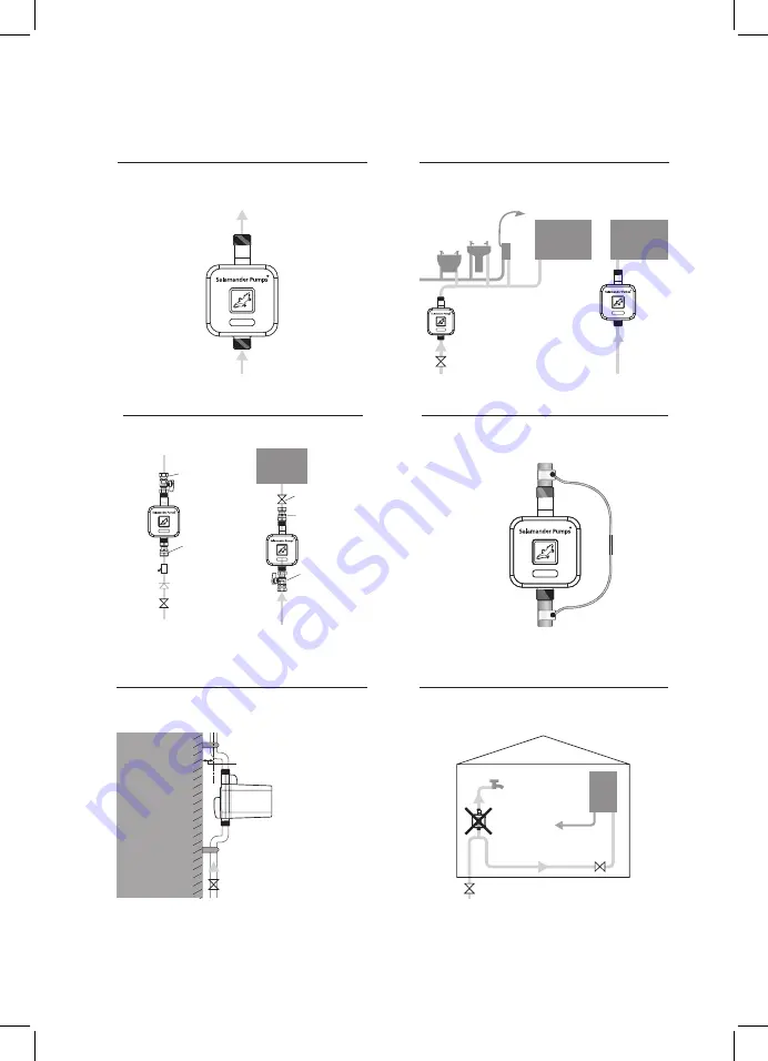 Salamander Pumps CombiBoost Installation Manual Download Page 7