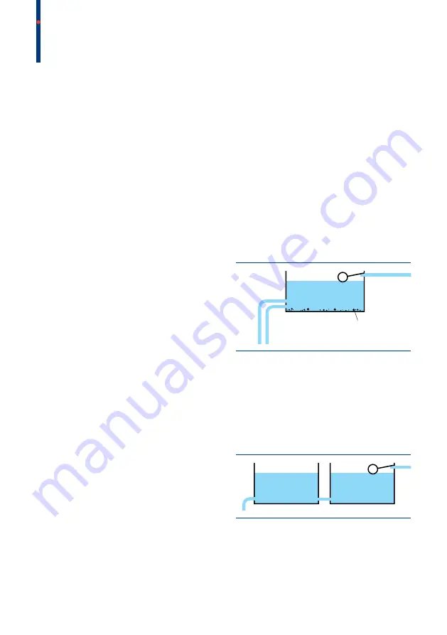 Salamander Pumps CT FORCE 15 PT Installation And Warranty Manual Download Page 6