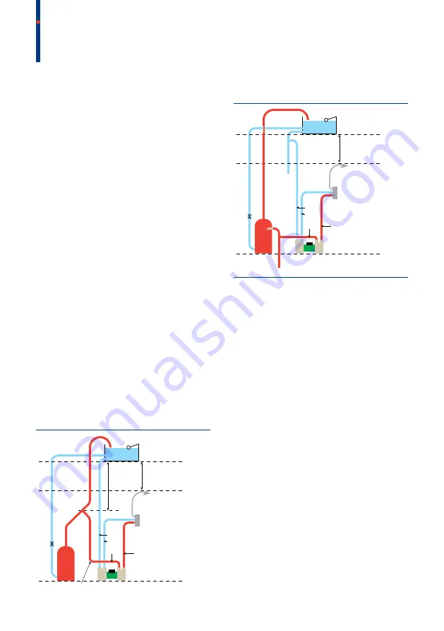 Salamander Pumps CT FORCE 15 PT Installation And Warranty Manual Download Page 8