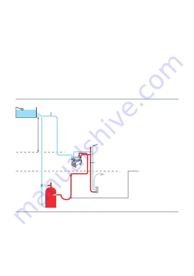 Salamander Pumps CT FORCE 15TU Installation And Warranty Manual Download Page 7