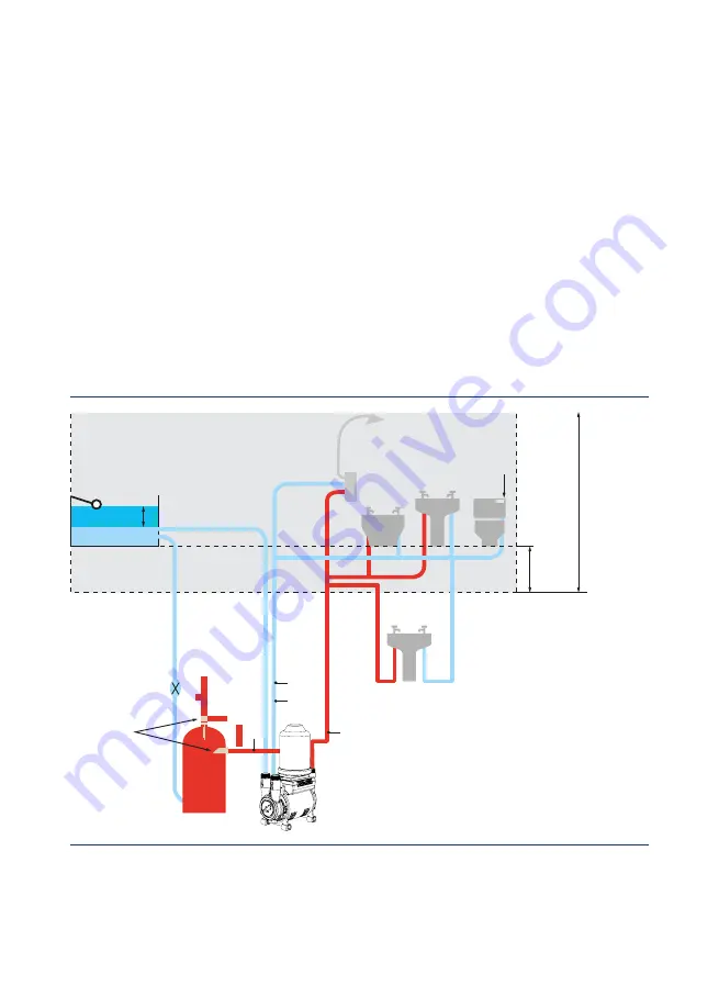 Salamander Pumps CT Force Series Installation And Warranty Manual Download Page 10