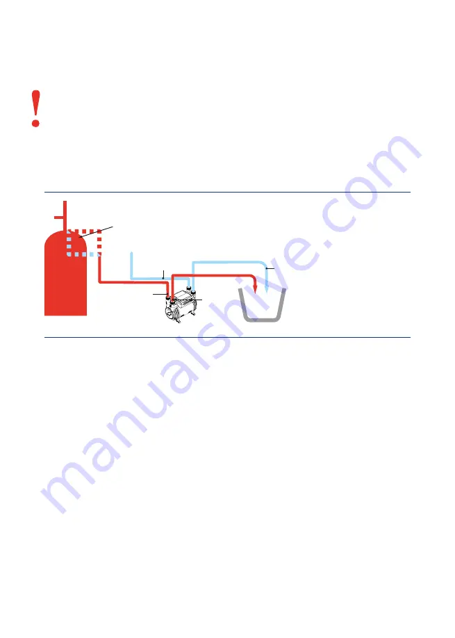 Salamander Pumps CT Force Series Скачать руководство пользователя страница 11