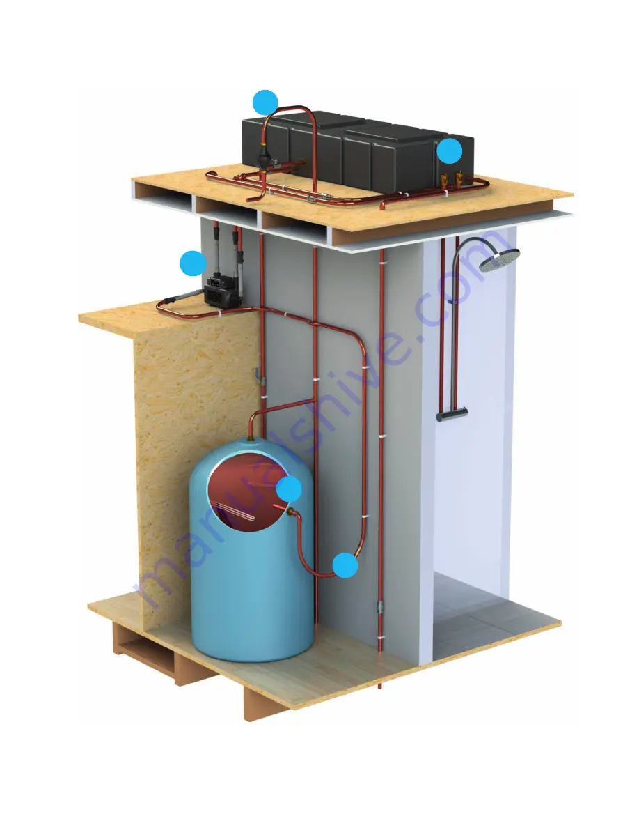 Salamander Pumps EVE Installation And Warranty Manual Download Page 12