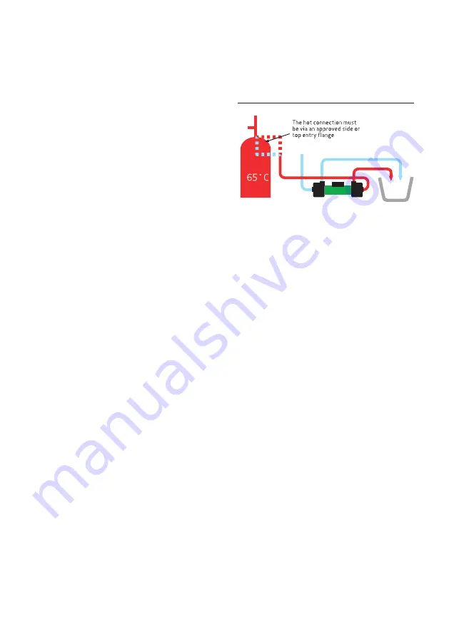 Salamander Pumps Right Pump Series Installation And Warranty Manual Download Page 12