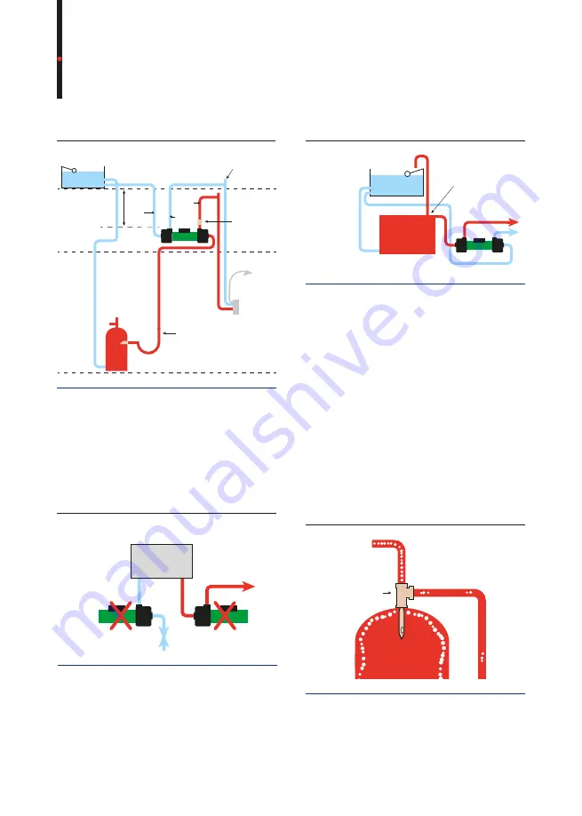 Salamander Pumps RP55PS Скачать руководство пользователя страница 18